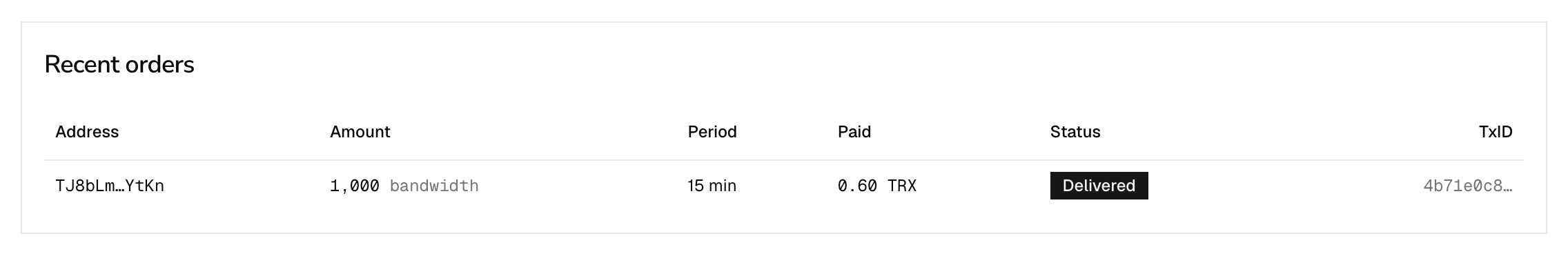 Recent orders with a delivered order of 1,000 bandwidth