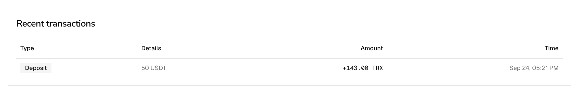 Recent transactions with a credited deposit of 50 USDT